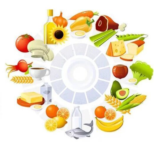 vitamin và khoáng chất để có hiệu lực trong thực phẩm